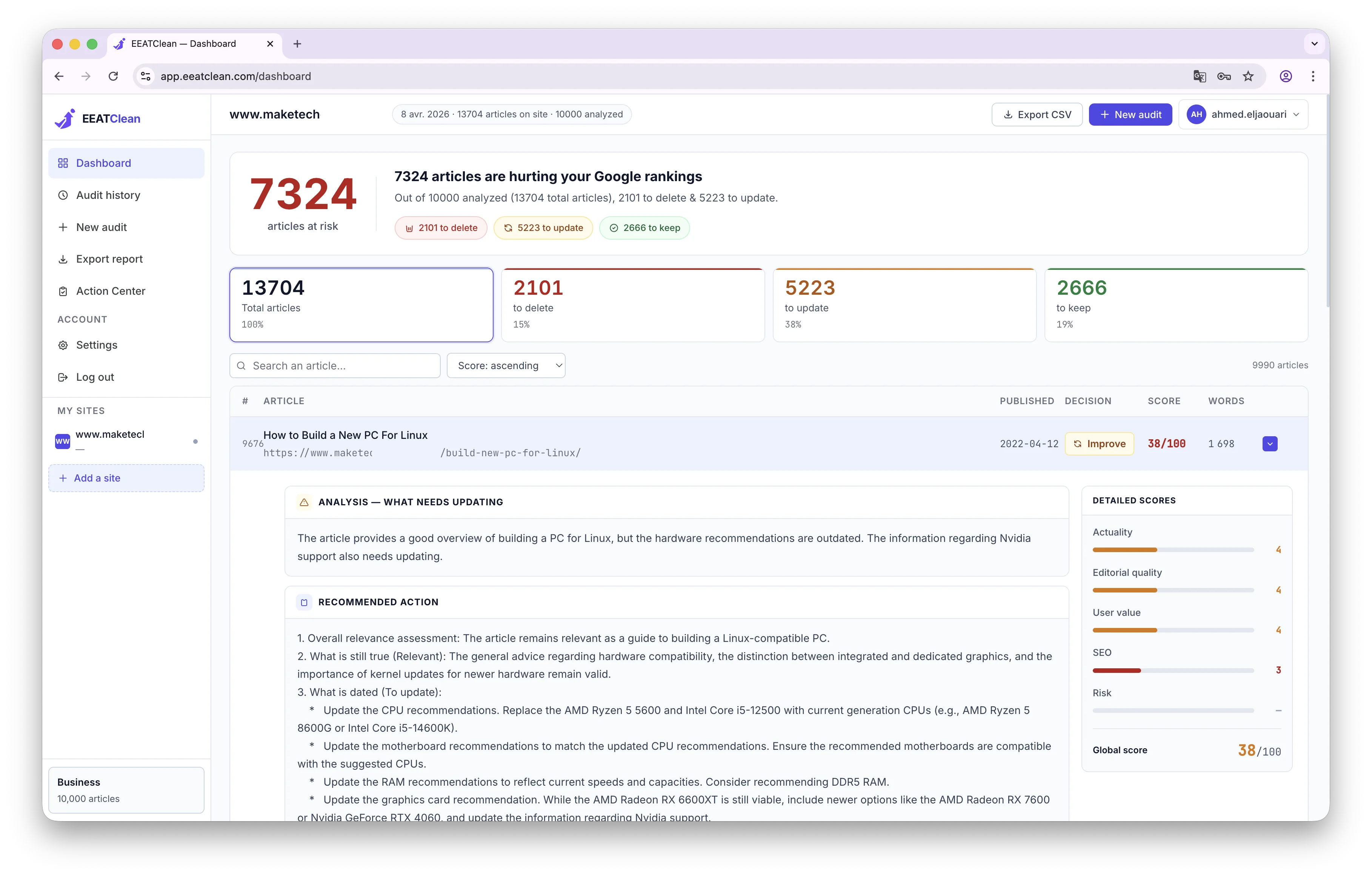 EEATClean Report, SEO audit